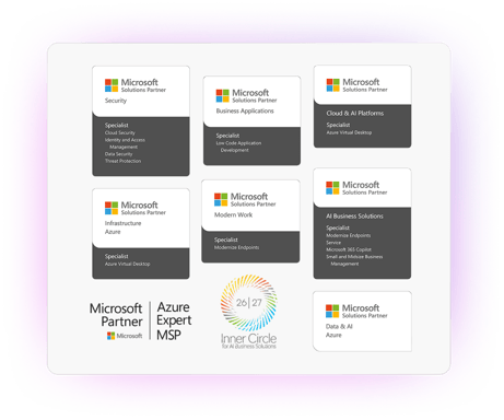 Microsoft Capability 1