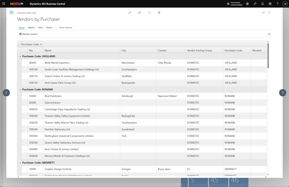 quick reports